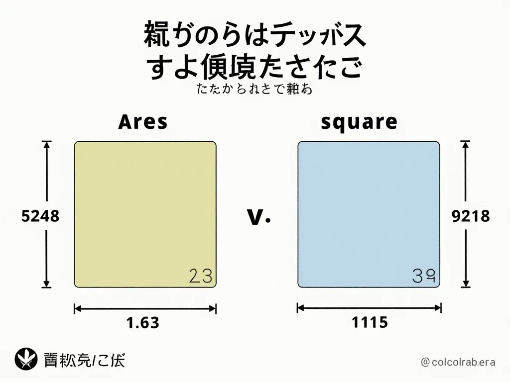 面積_アールと平方メートル